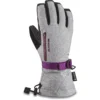 Dakine Sequoia Gore-Tex Womens Snow Glove